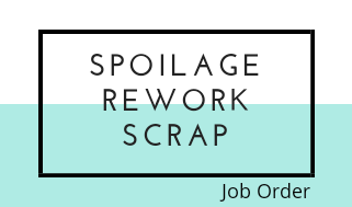 Spoilage Rework And Scrap Job Order Costing