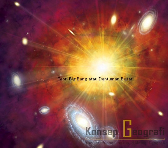 3 Teori Pembentukan Atau Terbentuknya Jagat Raya Konsep Geografi