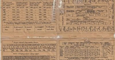 Primbon Jawa Kuno Untuk Judi