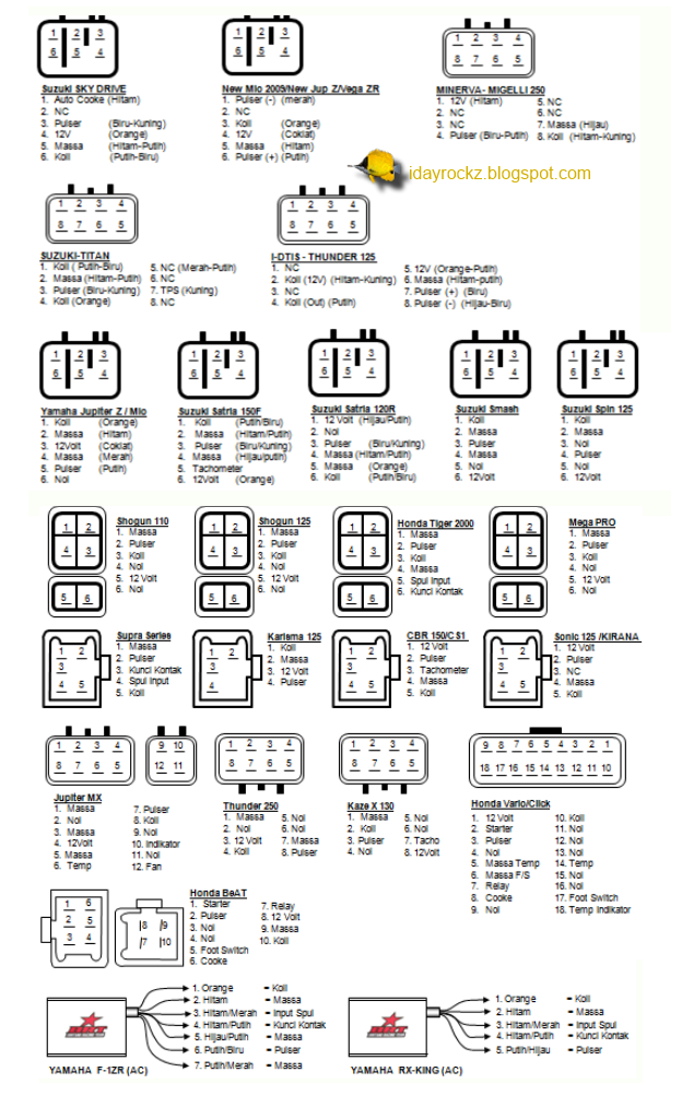 Honda 6 Pin Cdi Wiring Diagram