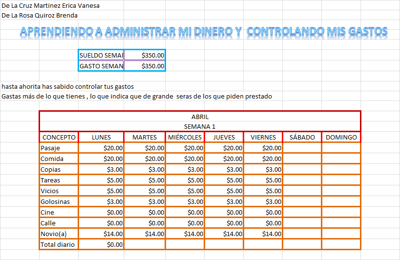 Effort Aprendiendo a administrar mi dinero controlando mis gastos