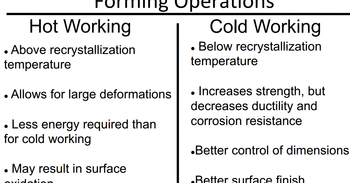 Difference Between Hot Working & Cold Working MechanicsTips