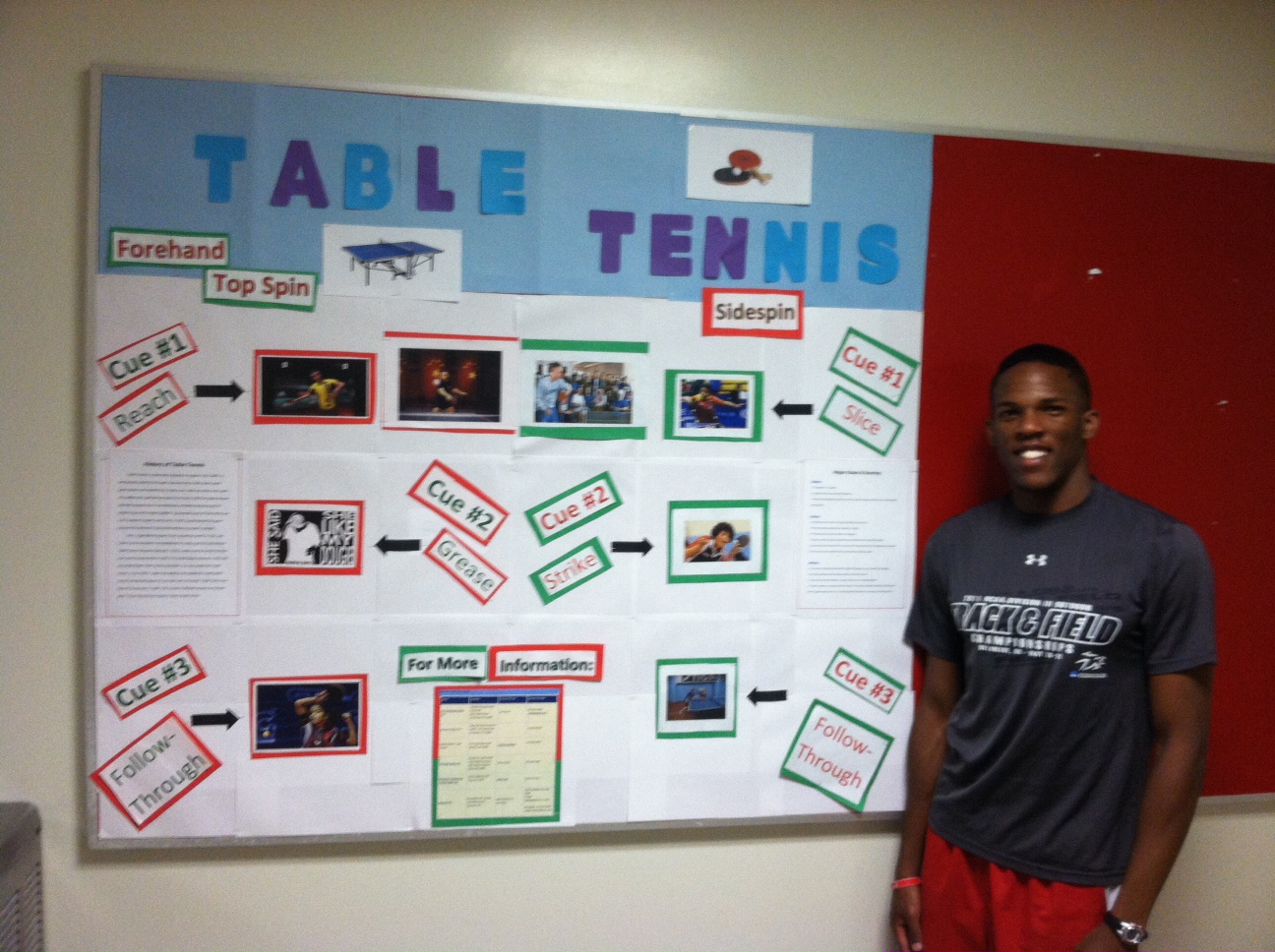 Impacting Our Youth Through Physical Education Table Tennis Bulletin Board