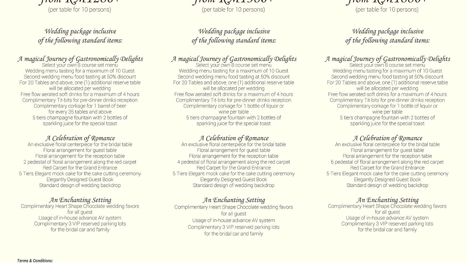 Indian Wedding Menu List Vegetarian - Vege Choices