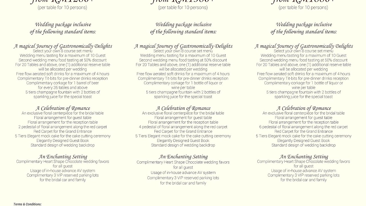 Indian Wedding Menu List Vegetarian Vege Choices
