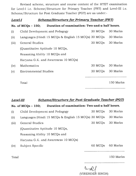 Htet Syllabus 2019 New Exam Pattern For Prt Tgt Pgt Htet Old