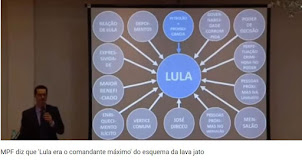MPF Diz Que ' EX PRESIDENTE DO BRASIL COMUNISTA LULA Era O Comandante Máximo' Do ESQUEMA CORRUPÇÃO