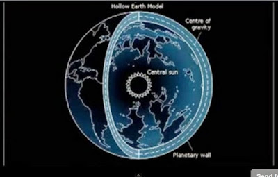Το Άνοιγμα που Εντόπισε ο Ναύαρχος Μπιρντ για την Κούφια Γη και Απόρρητες Φωτογραφίες της NASA που Κόβουν την Ανάσα!