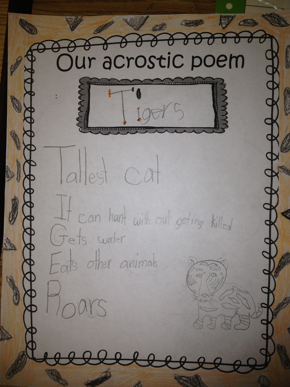 A First Grade Fairy Tale: Info. Text acrostic poems went well and the