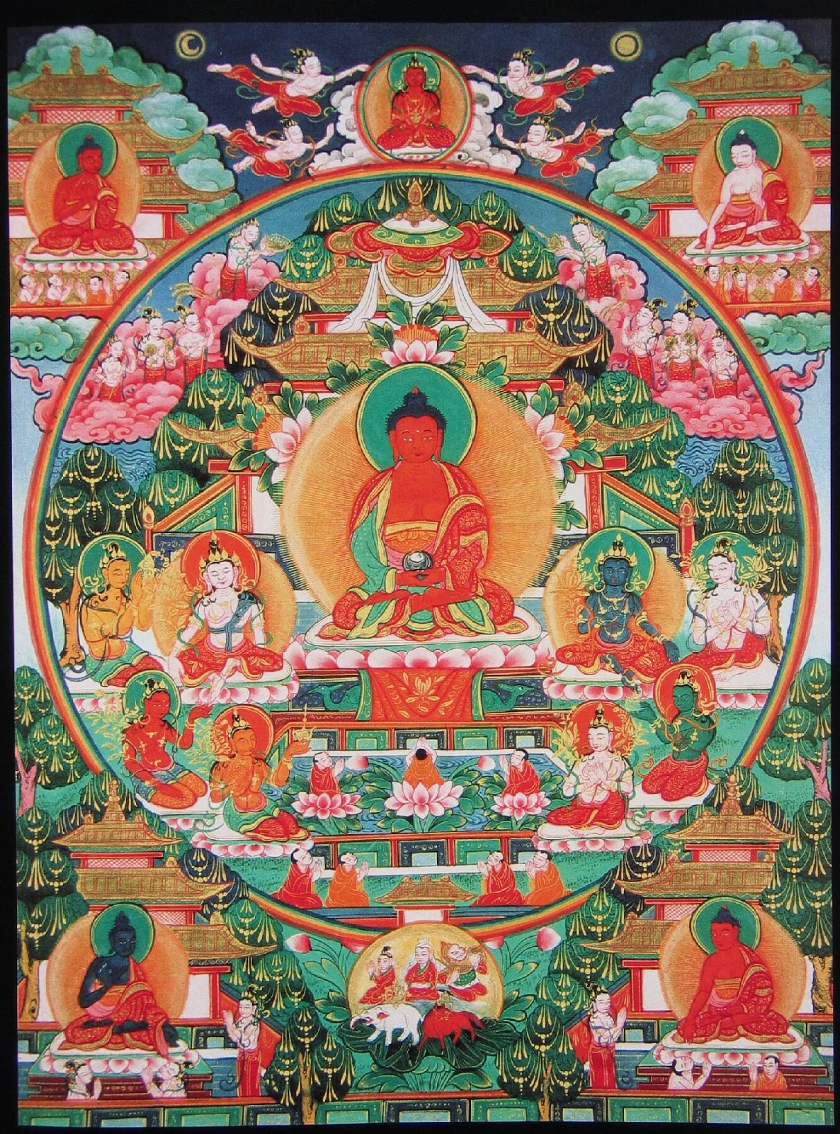 Будда земли. Амитабха Будда Сукхавати. Будда Амитабха тханка. Сукхавати чистая земля Будды Амитабхи. «Сукхавати - чистая земля Будды Амитабхи («буддийский рай»)».