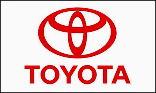 Sistema Toyota de Produção