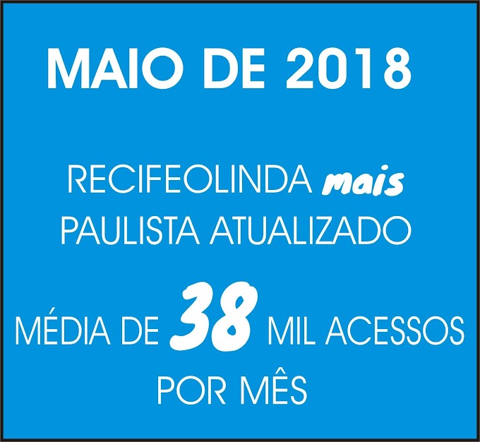 RecifeOlinda e Paulista Atualizado registram 38 mil acessos/ mês