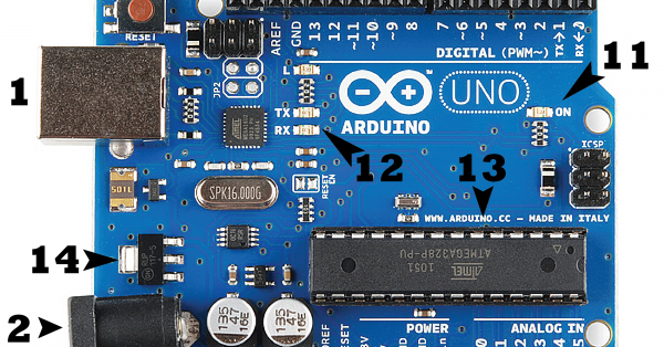 The Barber of C'ville