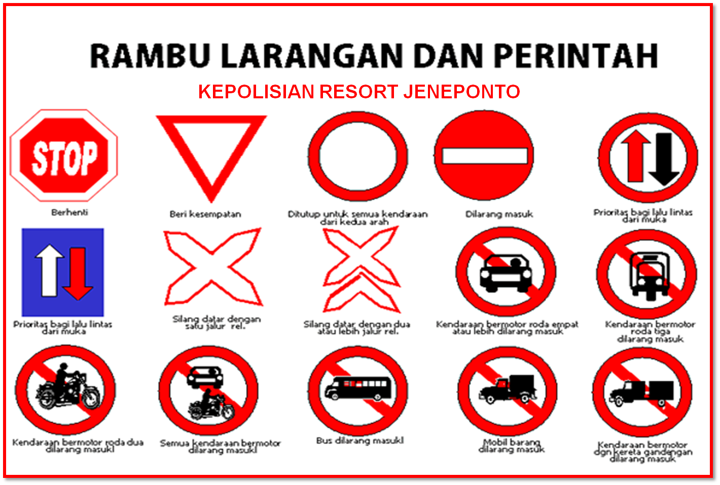 Terbaru 40+ Rambu Larangan Lurus Atau Belok, Gambar Rambu