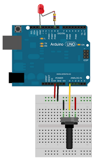 Connecting the real world to R with an Arduino | R-bloggers