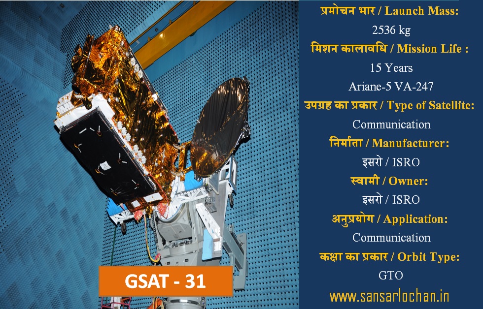 gsat_31