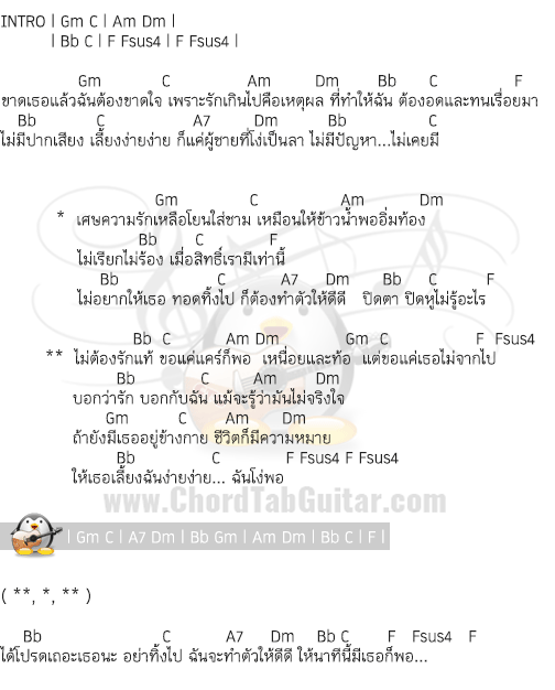 คอร์ดเพลง เลี้ยงง่ายง่าย ผู้ชายโง่โง่ คอร์ดเพลง เลี้ยงง่ายง่าย ผู้ชายโง่โง่ - เดียร์ The Mazz