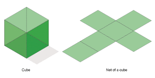 https://contemplatingmontessori.wordpress.com/2011/11/14/platonic-solids/