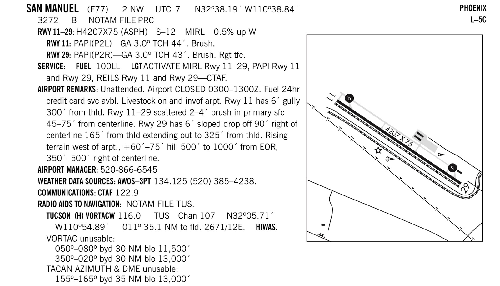 Ep. 08 Flying to San Manuel Airport