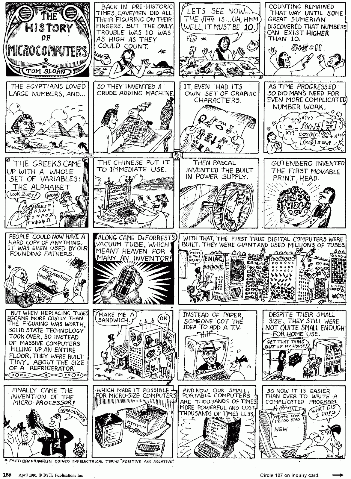 Cartoons and things: History of Microcomputers, Byte magazine April ...