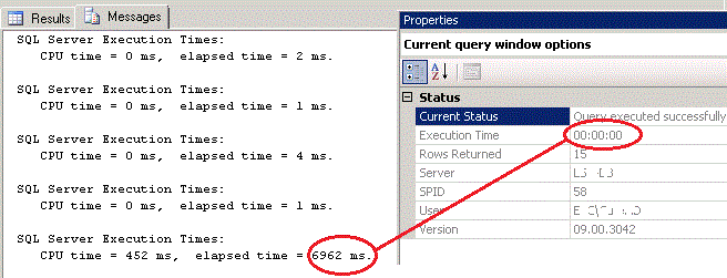SQL Server: Too High Difference in CPU and Elapsed Time (Duration ...