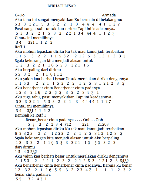 Not Angka Pianika Lagu Berhati Besar Armada Pianika Recorder Keyboard Suling Chord Piano