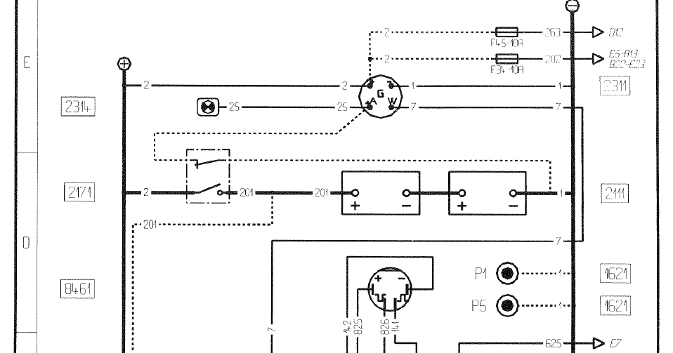 Как поставить своими руками сигнализацию на рено магнум - 88 фото