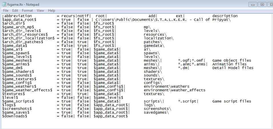 Ltx check your working folder. Cannot fsgame ltx. Stalker зов припяти fsgame. Cannot open file fsgame. Сталкер чистое небо fsgame.