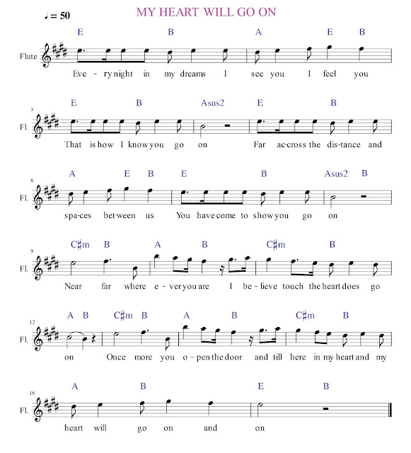 Nada E Membaca not Lagu Titanic SEPUTAR MUSIK