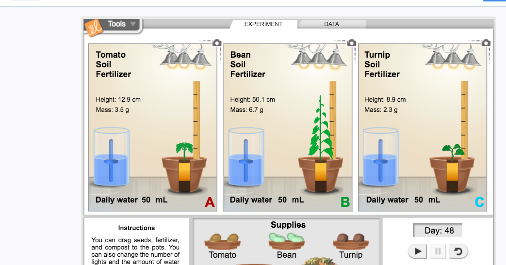 Gizmos's Growing Plants