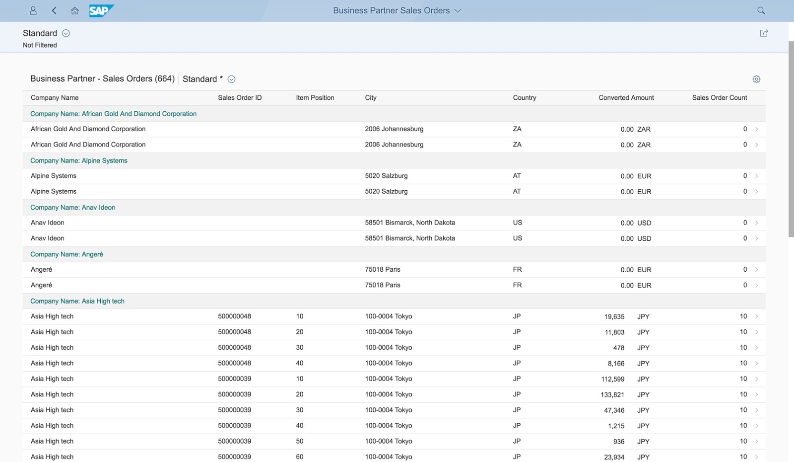 SAP ABAP Central Fiori elements List Report Sorting, Grouping and