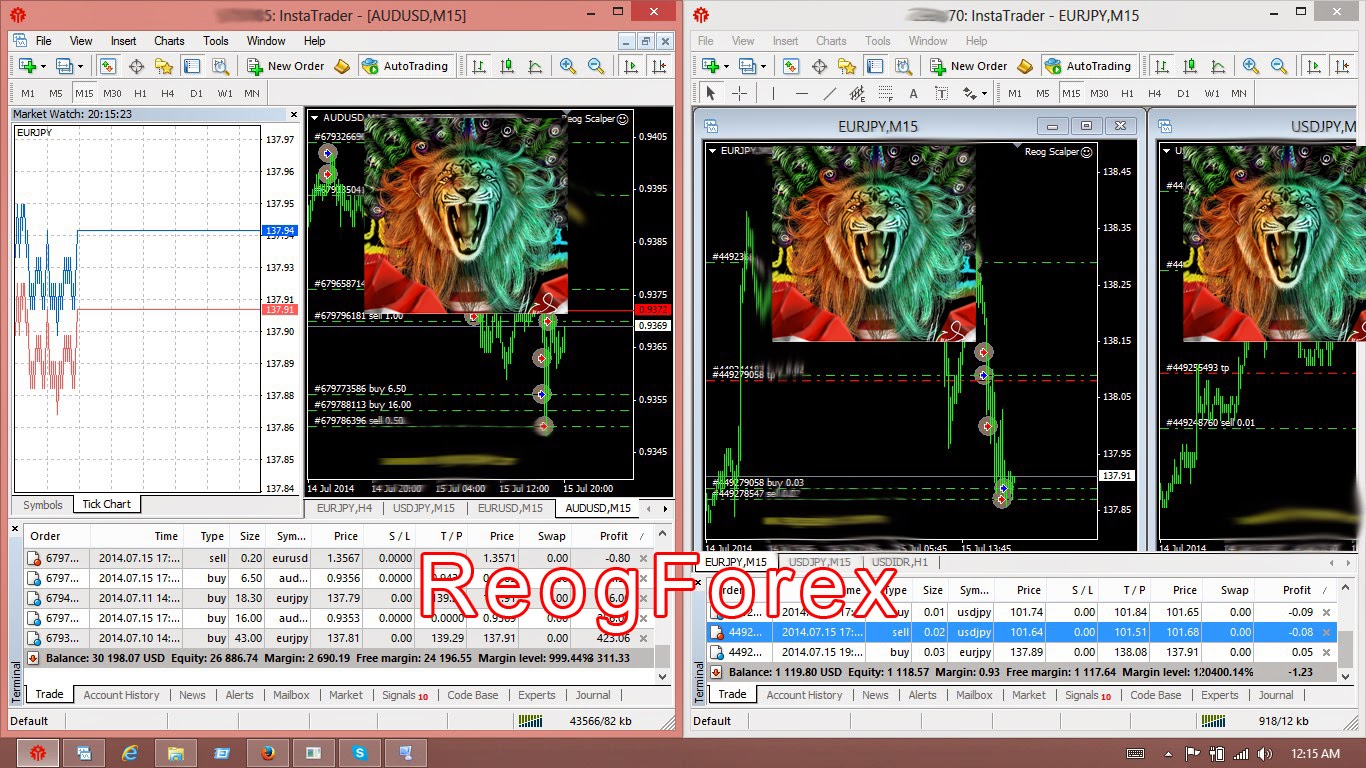 Cara login mt4