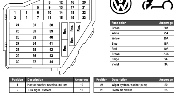 [DIAGRAM] 66 Vw Bug Fuse Box Diagram - MYDIAGRAM.ONLINE