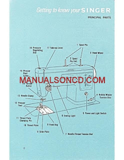 https://manualsoncd.com/product/singer-457-stylist-sewing-machine-instruction-manual/