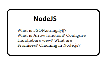 node js interview questions and answer for 2 year experienced web