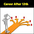 Career After 12th | Right Career Opportunities After 12th