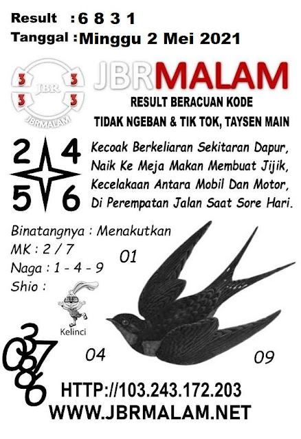 Jbr Malam Sydney Hari Ini