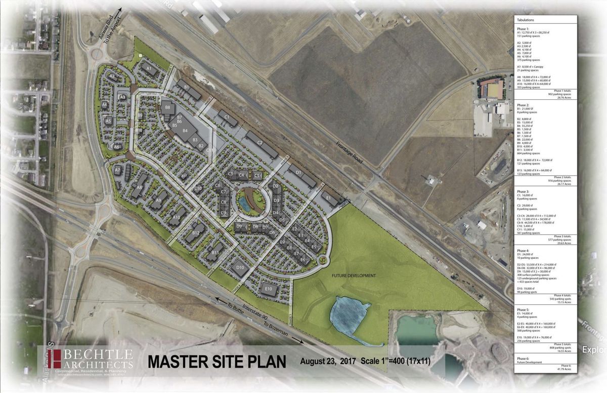 Kathryn's Report Bozeman Yellowstone International Airport (KBZN), Gallatin County, Montana