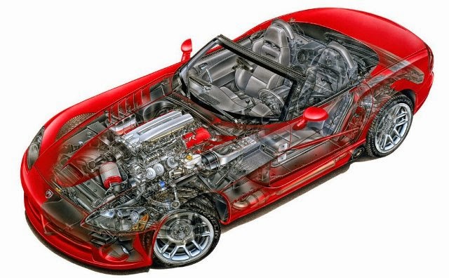 Mecanica: Mecánica Automotriz