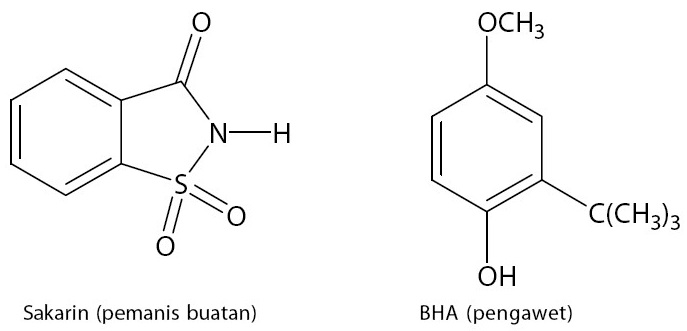 Minyak Bumi dan Minyak Mentah Proses Pembentukan