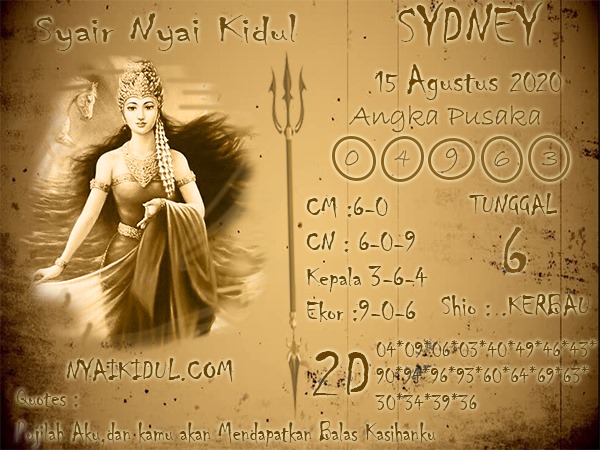 Prediksi Syair Sydney 15 Agustus 2020 Keraton4d Prediksi Syair Sydney 15 Agustus 2020 Keraton4d