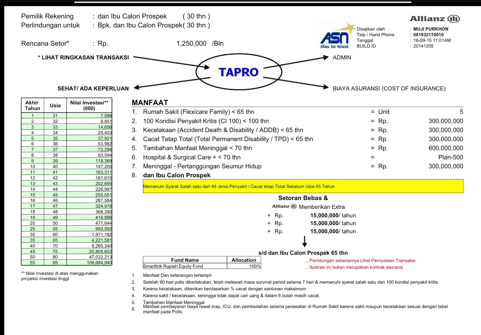 торт брауншвейгский. рецепт блинов. крем суп с крабом. рецепт линк. рецепт линк.