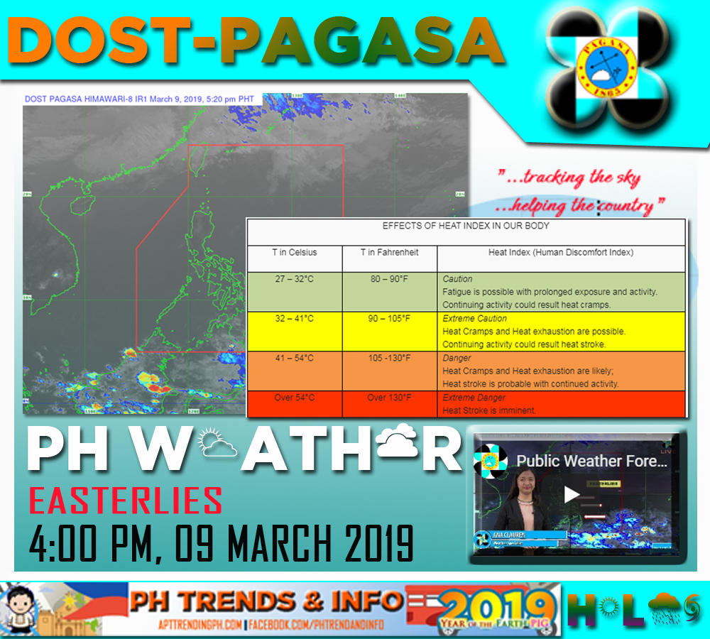Philippine Weather Update as of 400 PM 09 March 2019 DOSTPAGASA