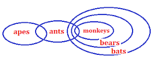SBI PO 2019 Reasoning Questions: 4th March |_9.1