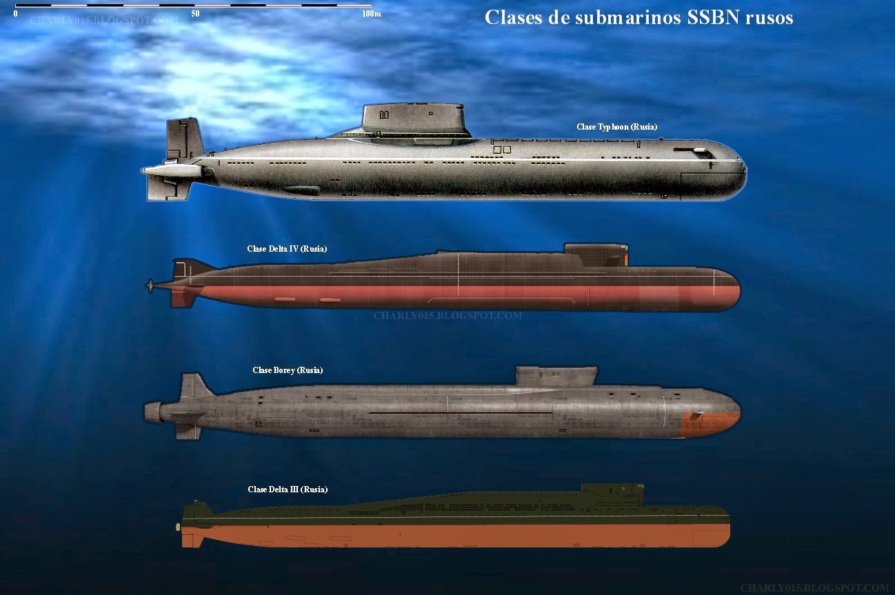 submarinos+ssbn+rusos.jpg