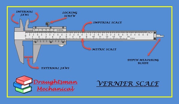 what is vernier scale 