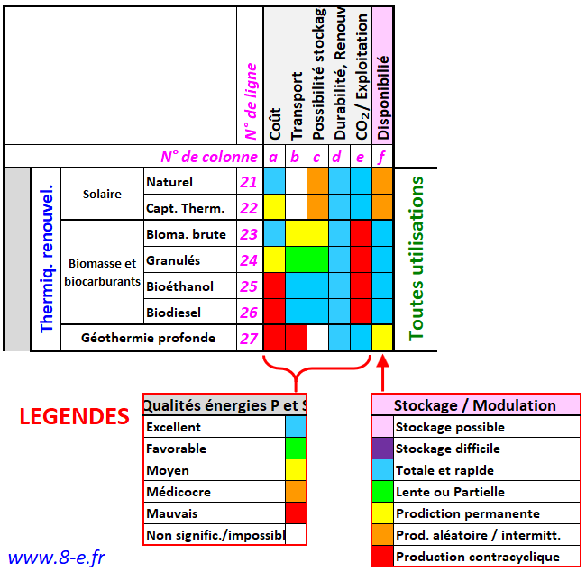 Le Centre Soleil D Afrique De Bamako Un Engagement Pour L Art