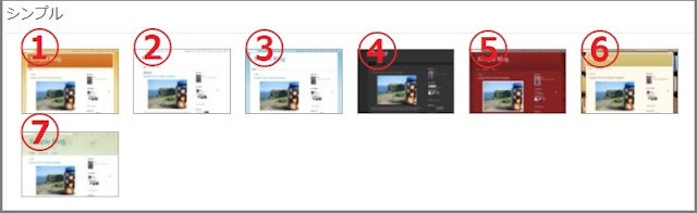 Bloggerで始める無料ブログ:ブログの管理メニューの説明【無料ブログBloggerの使い方とカスタマイズ方法】