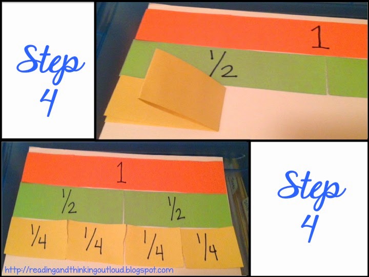 Thinking Out Loud Building Fraction Kits