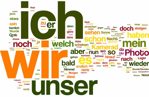 Was Bedeutet Cool Auf Deutsch Interessantes Deutsch: Deutsch lernen ist cool und aktuel!!!